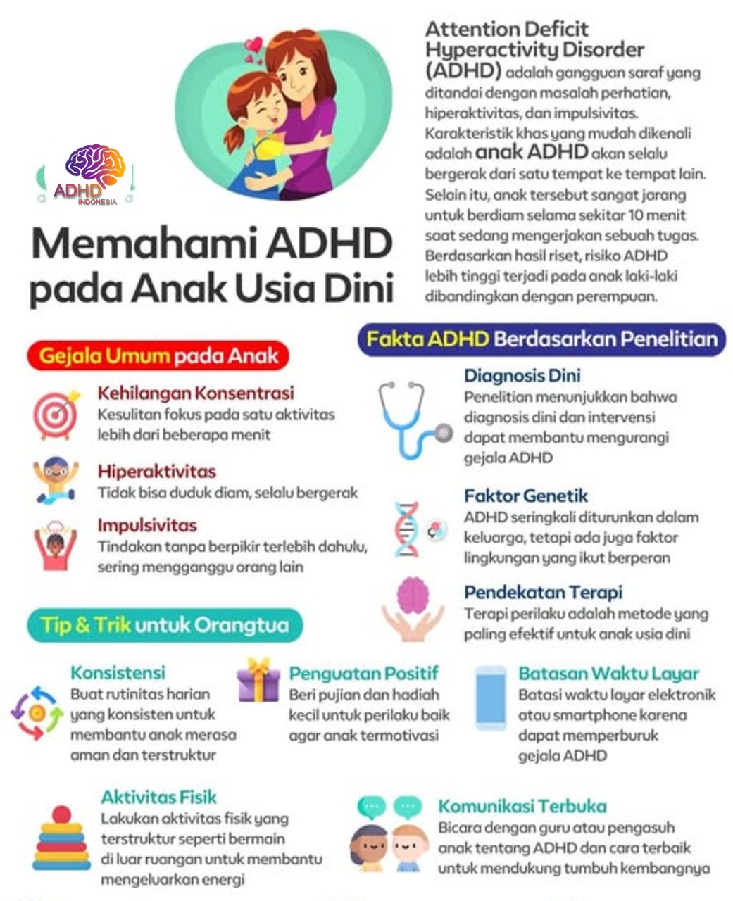 ADHD dan Potensi Bakat Anak yang Perlu Didukung di Kota Tanjung Balai